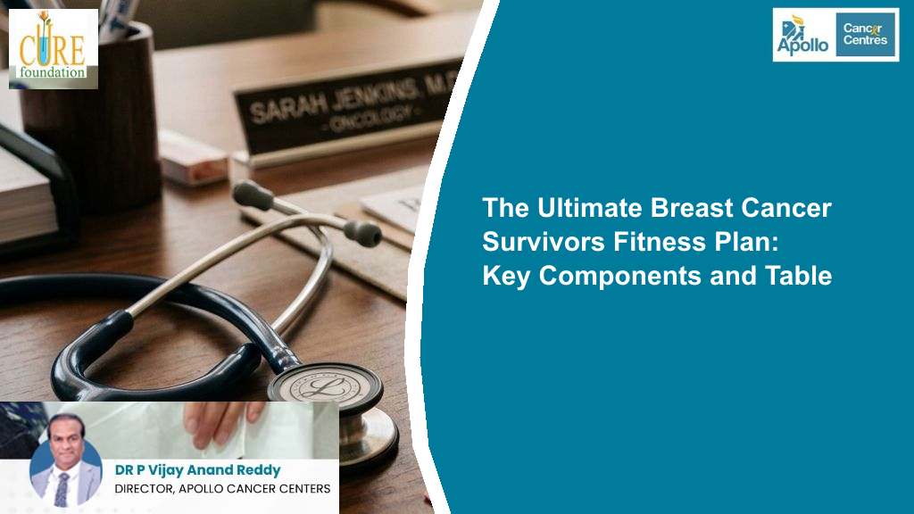 The Ultimate Breast Cancer Survivors Fitness Plan: Key Components and Table