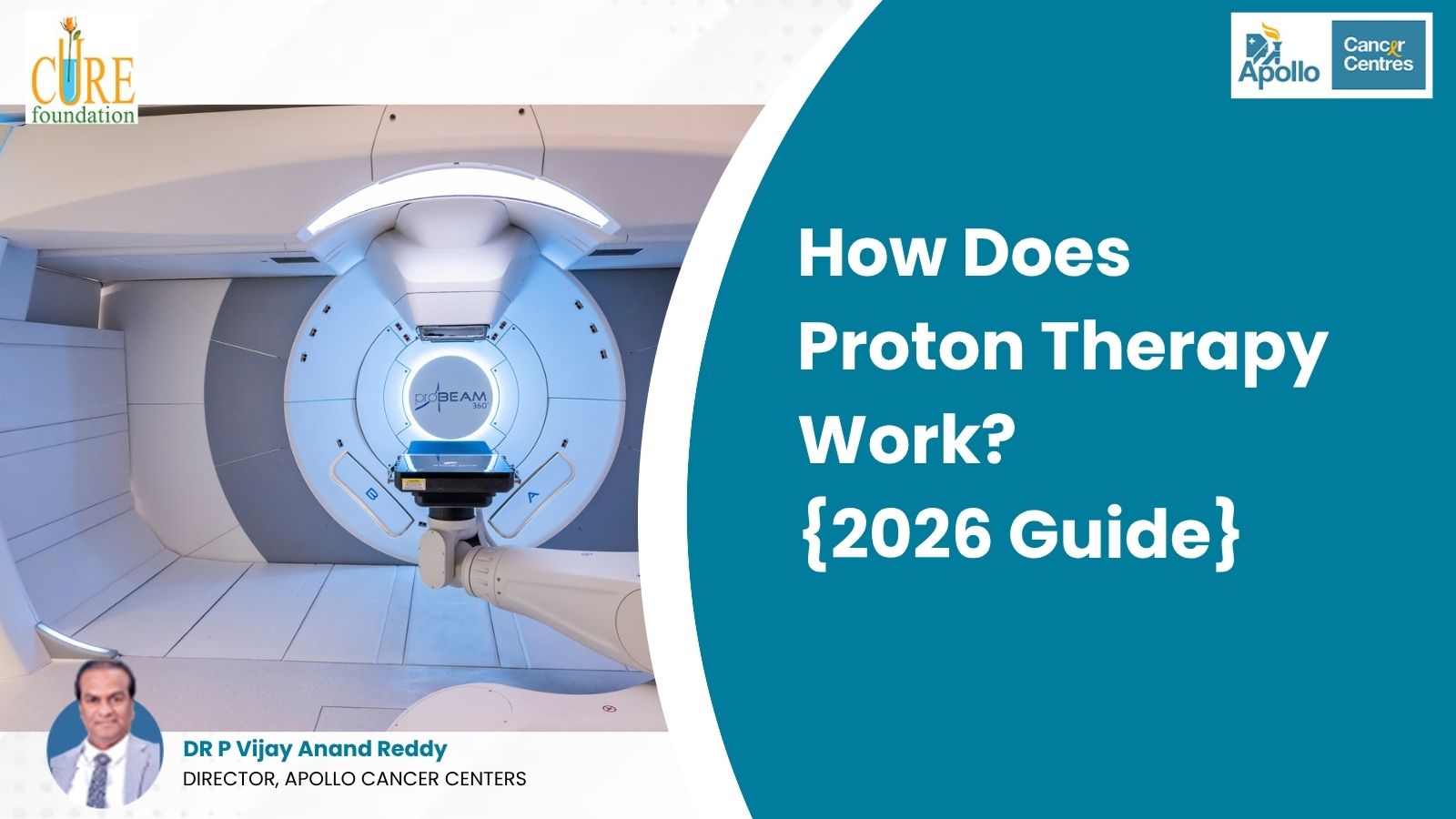 How Does Proton Therapy Work? {2026 Guide}