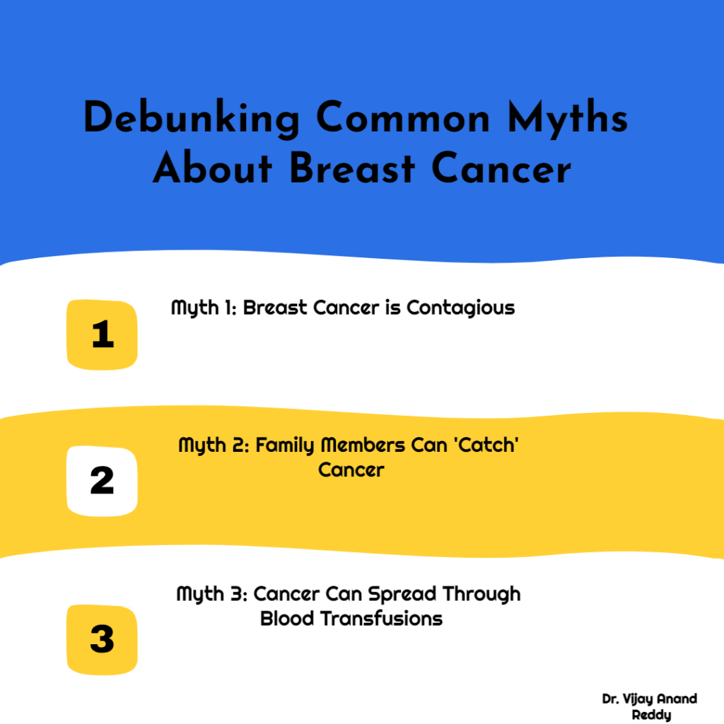 Can Breast Cancer Spread from One Person to Another? What You Need to Know