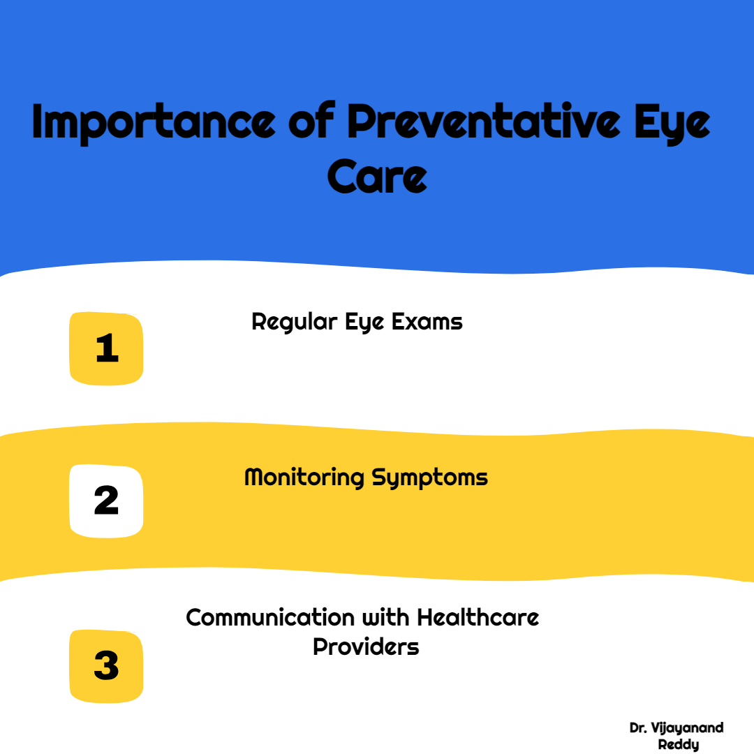 Can Breast Cancer Impact Your Vision? Uncovering the Connection